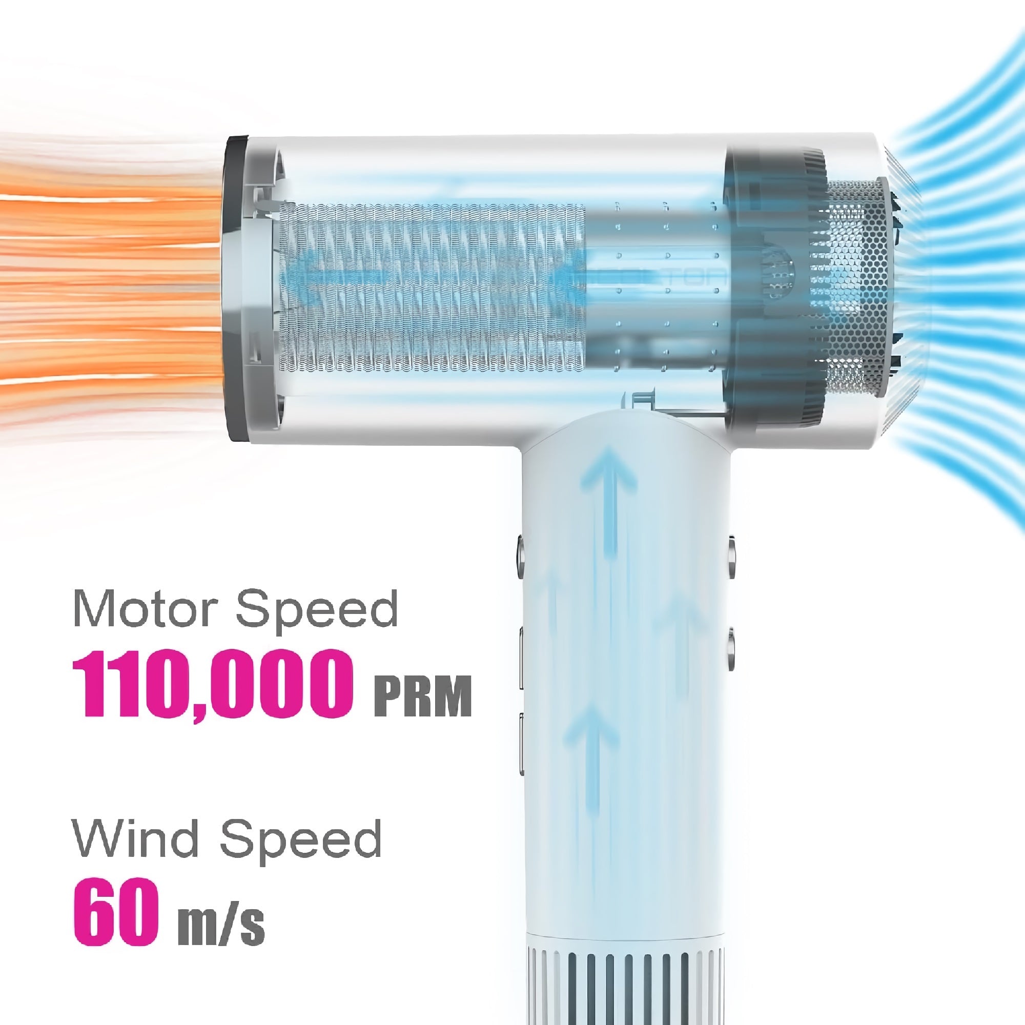 BLDC Hair Dryer, Blow Dryer with 110,000 RPM, 1400W Powerful High Speed, Diffuser & LED Display, 3 Air Speeds for Fast Drying, Home, Travel (White) - LS-092 BLDC Hair Dryer, Blow Dryer with 110,000 RPM, 1400W Powerful High Speed, Diffuser & LED Display, 3 Air Speeds for Fast Drying, Home, Travel (White) - LS-092